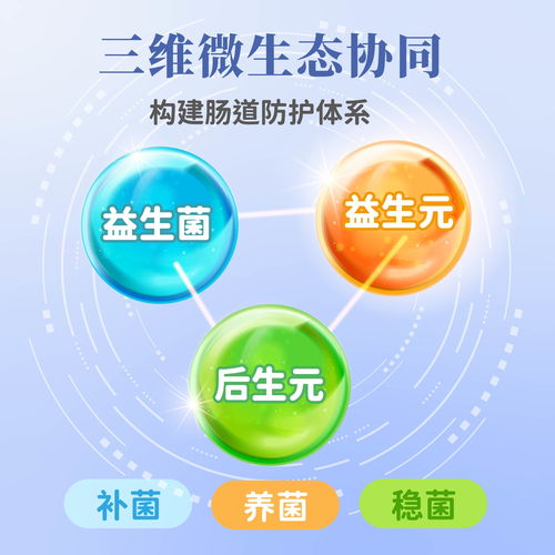 2026年甄選優(yōu)質(zhì)益生菌粉源頭廠家的關(guān)鍵維度與代表企