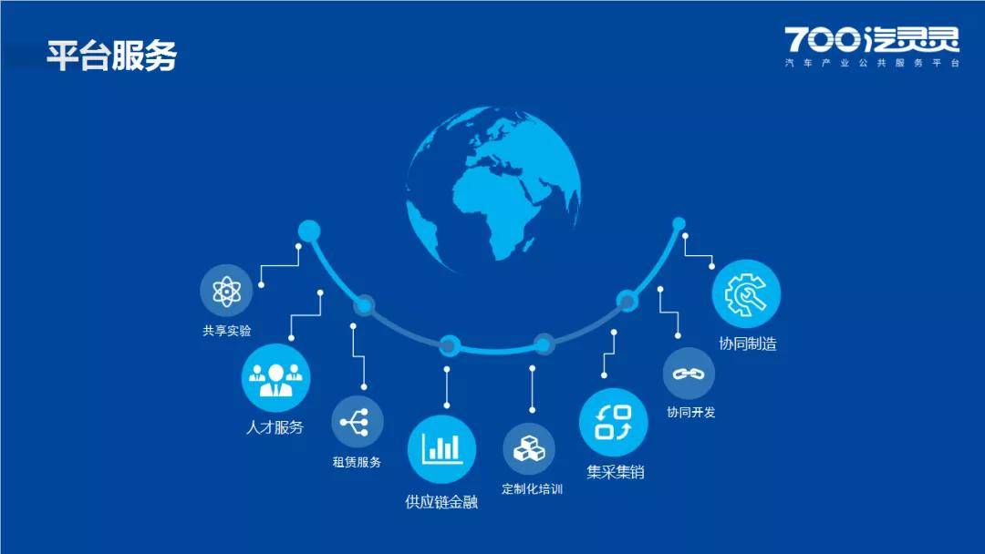 喜訊！汽靈靈汽車產業公共服務平臺入選2020浙江省軟件產業高質量發展軟件服務